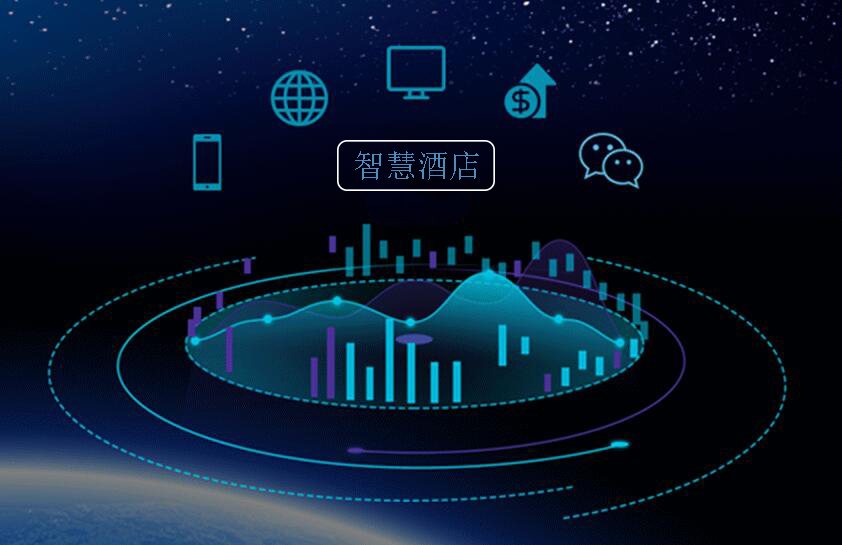 智慧酒店是什么樣的?(圖1) 智慧酒店是什么樣的?(圖1)